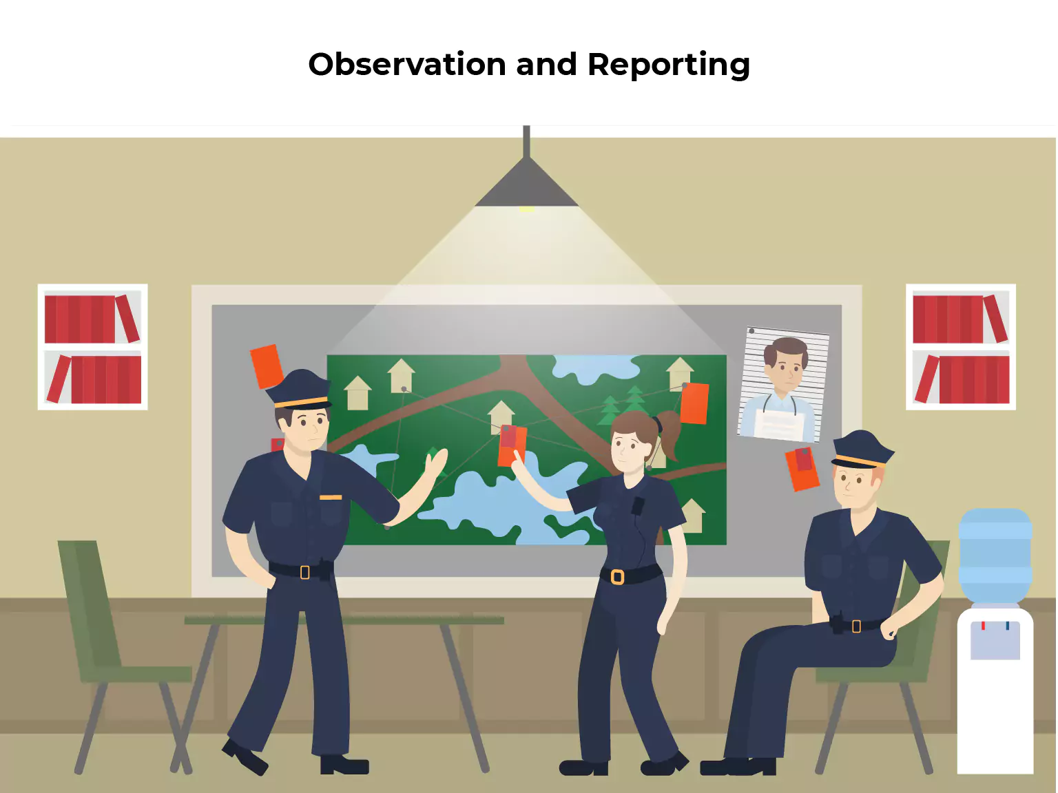 Observation and Reporting