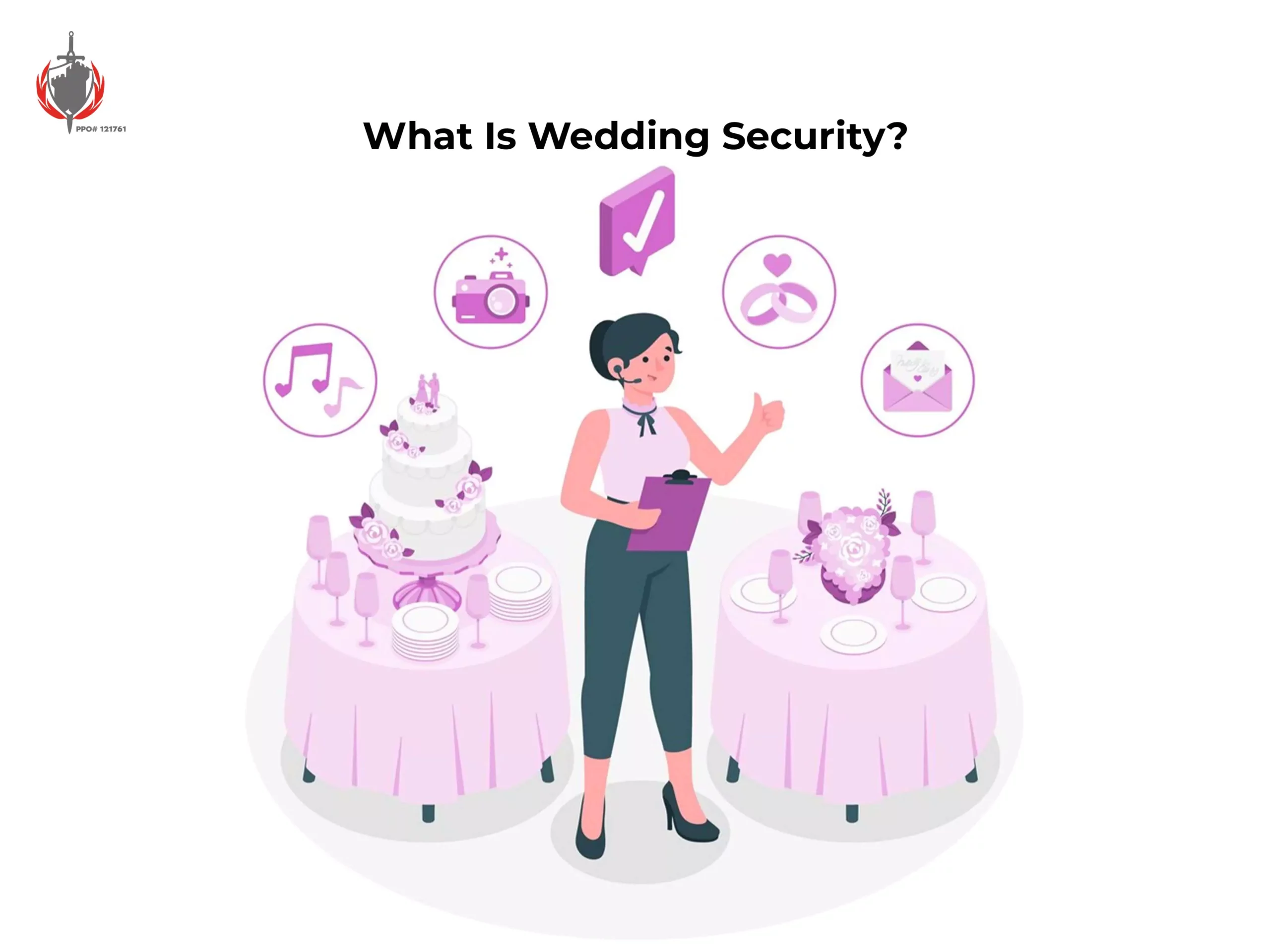 What Is Wedding Security