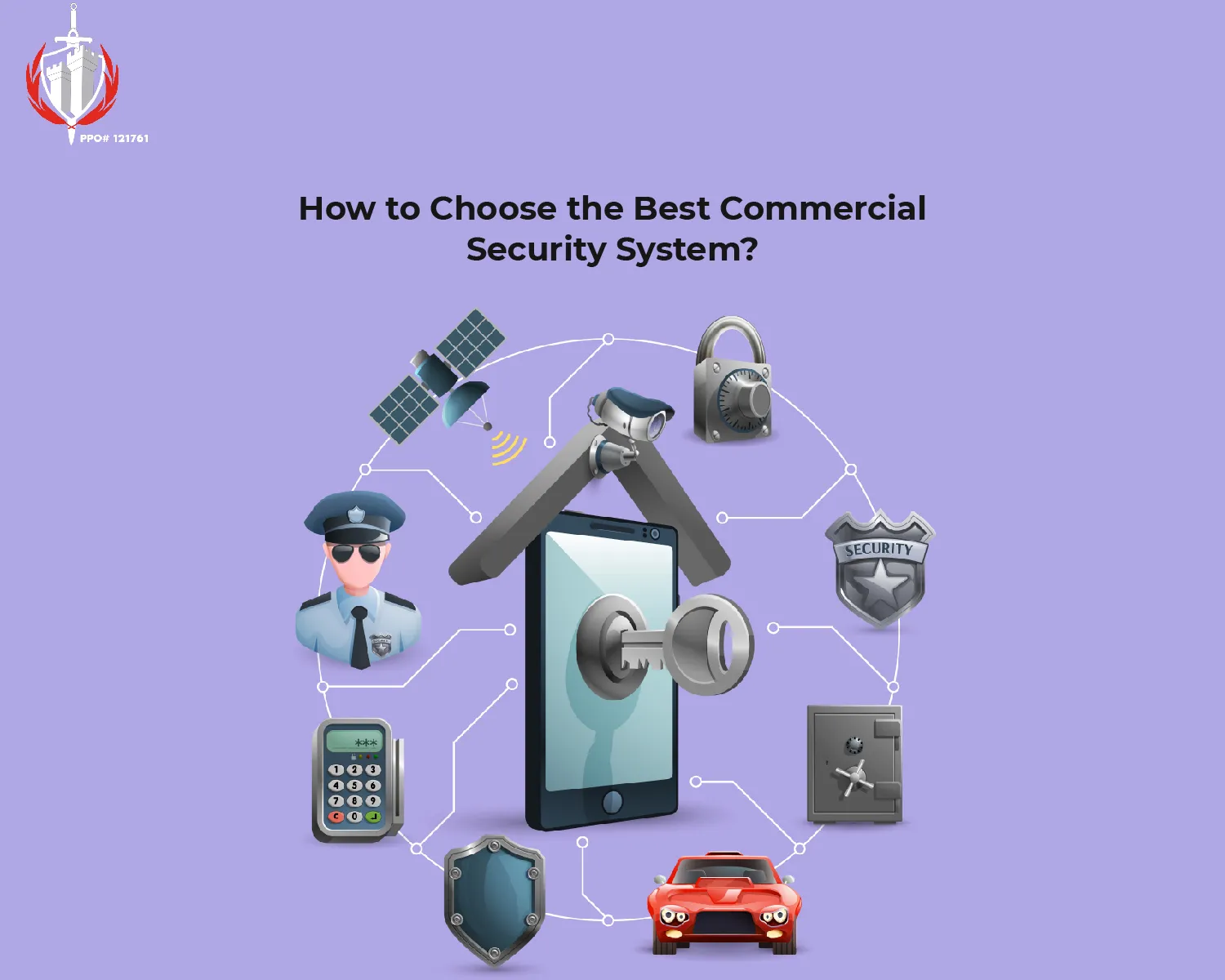 How to Choose the Best Commercial Security System?