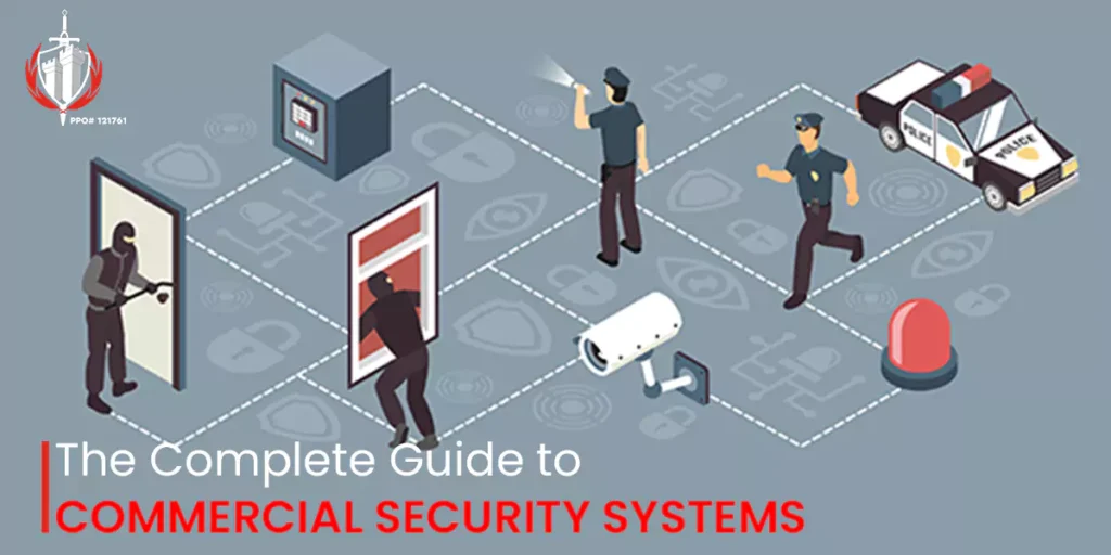 The Complete Guide to Commercial Security Systems