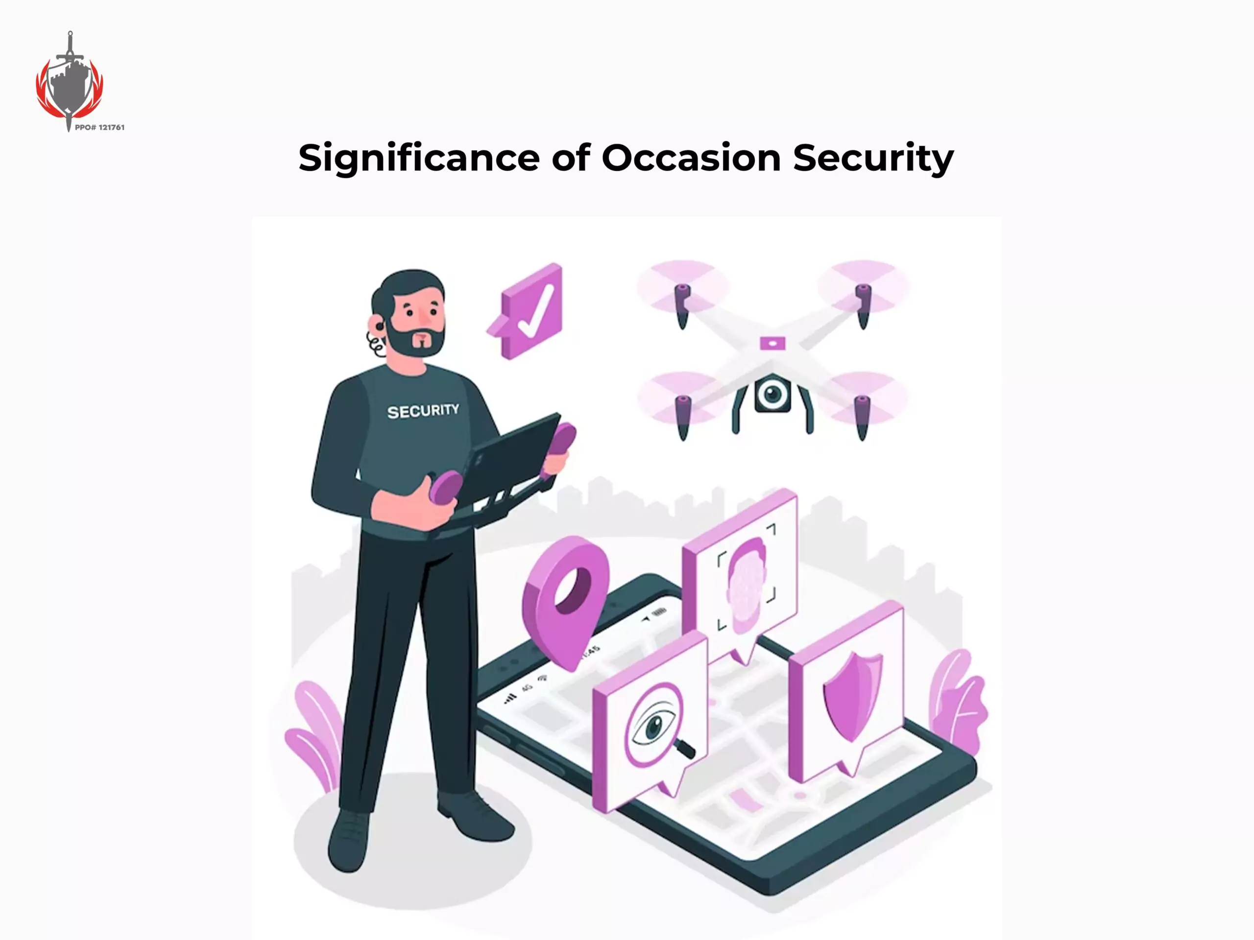 Significance of Occasion Security